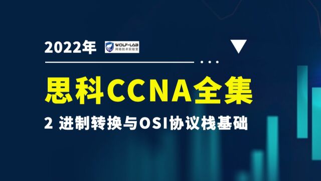 WOLFLAB CCNA网络工程师基础入门课2 进制转换与OSI协议栈基础