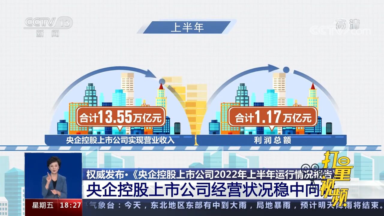 《央企控股上市公司2022年上半年运行情况报告》发布