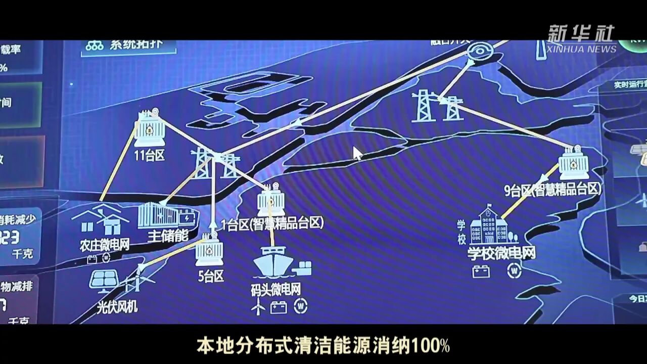 大型政论片《我们的新时代》第五集《绿色之美》