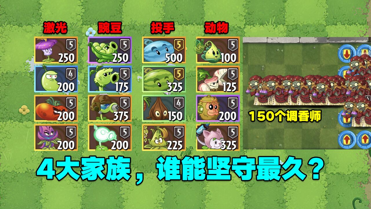 PVZ测试:面对150个调香师僵尸,哪个家族能坚守最长时间?