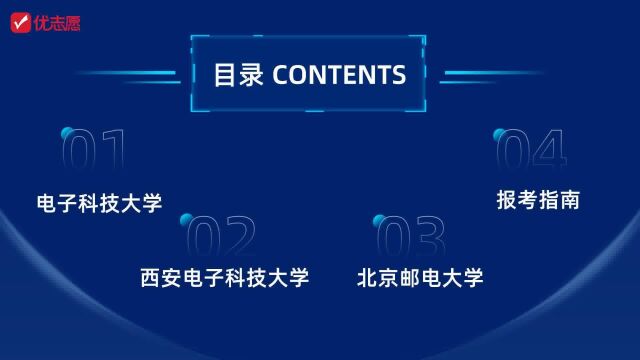 【高考填志愿】信息技术领域三所老牌强校两电一邮,理科生必看