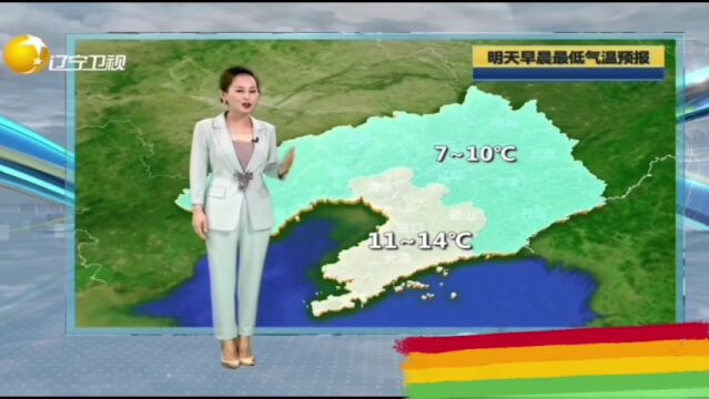 全省最新天气