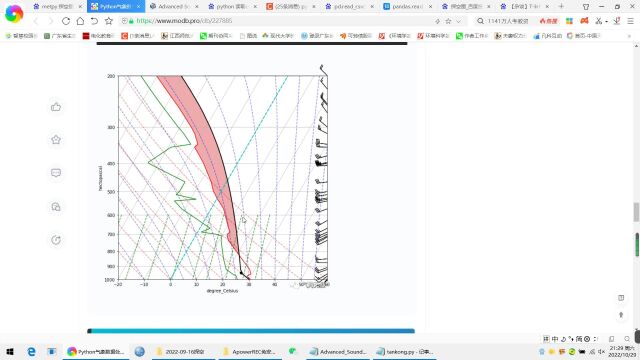 python 探空图绘制代码解析