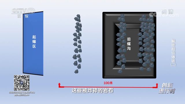 连续三天!央视解密准能集团超级爆破