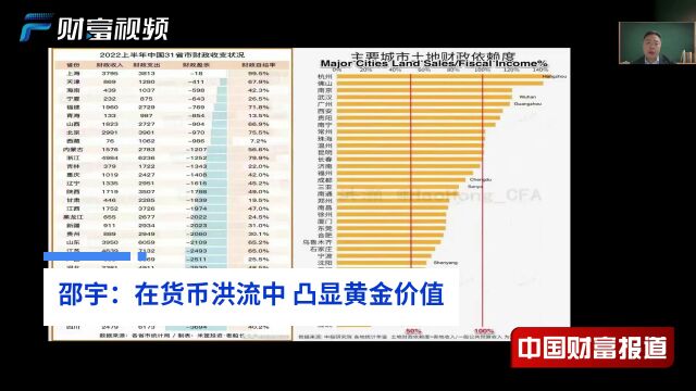 含“金”量极高!2022中国(博鳌)国际黄金市场年度大会举行,助力行业高质量发展