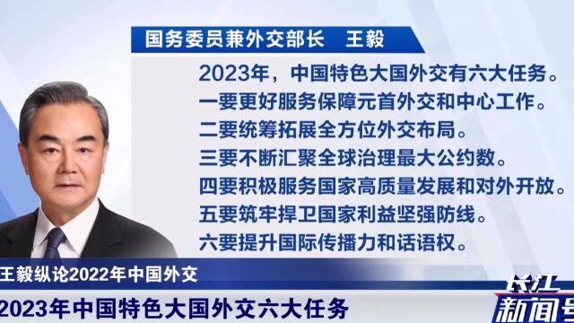 2023年,中国有大事要干!王毅公布六大任务,世界嗅出不寻常信号