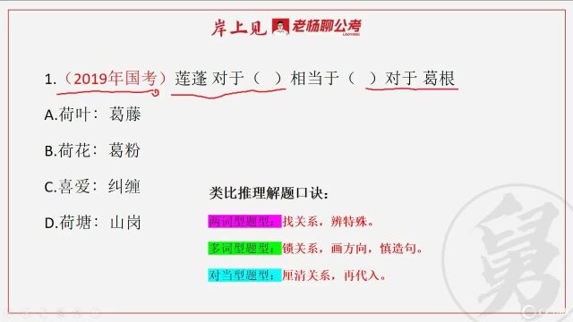 2019类比国考第一题