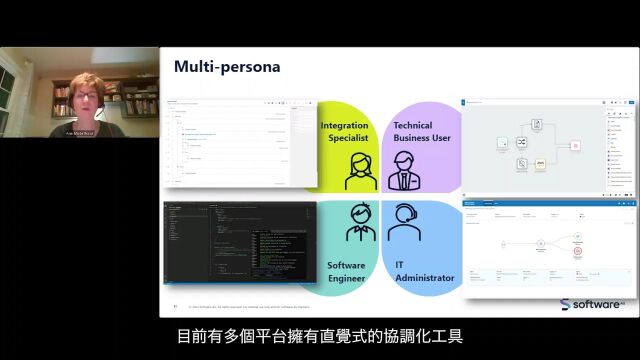 Software AGSAP S/4hana迁移(Migration)#webMethods API | Software AG