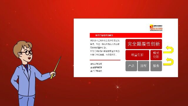 德理创新咨询普及系列:如何提高组织创新力