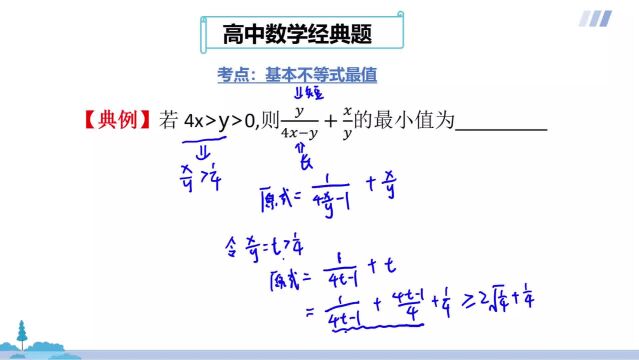 高中数学:基本b不等式求最值