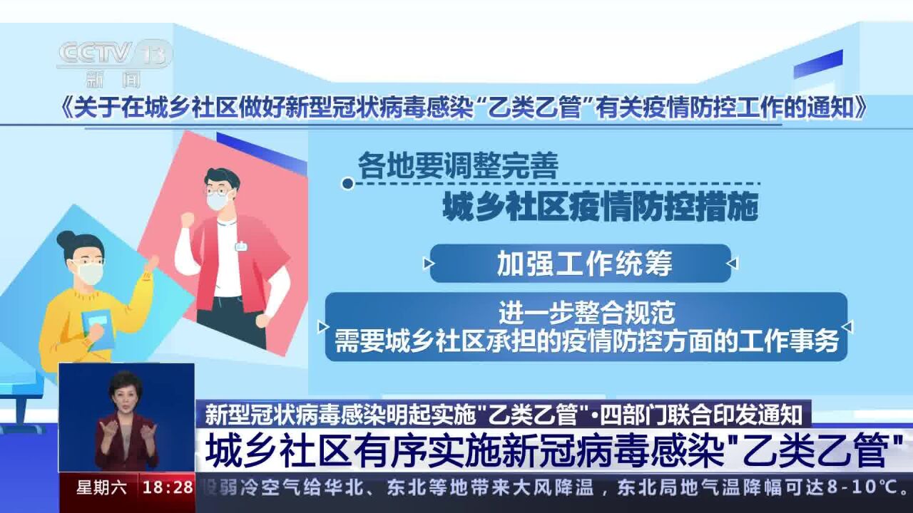 四部门联合印发通知:城乡社区有序实施新冠病毒感染“乙类乙管”