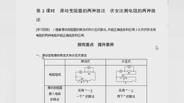 变阻器接法电表内外接法1. #高中物理 #更多学习视频在主页的付费内容