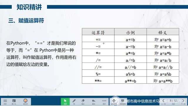 Python中的运算符