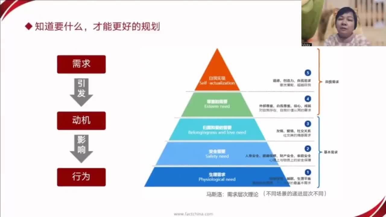 毕业后,就业还是创业?| 大学生职业规划云讲坛