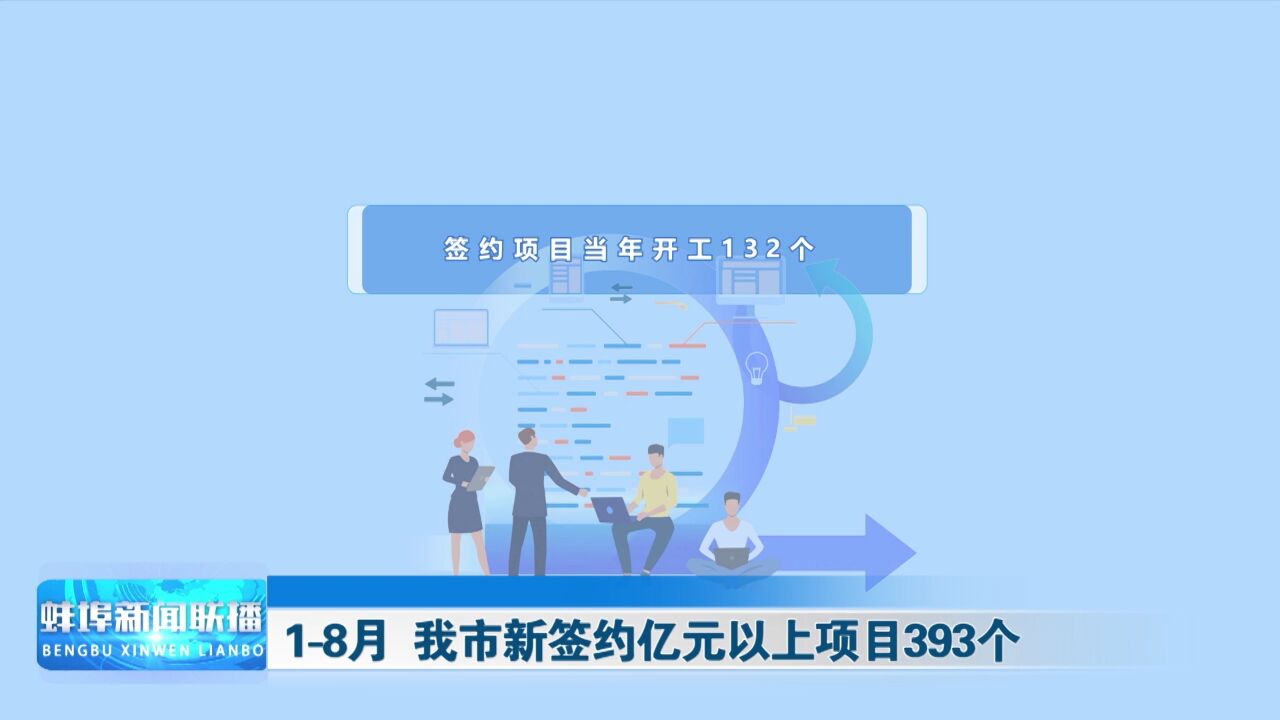 18月 我市新签约亿元以上项目393个