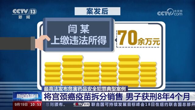 最高法发布危害药品安全犯罪典型案例 将宫颈癌疫苗拆分销售 男子获刑8年4个月