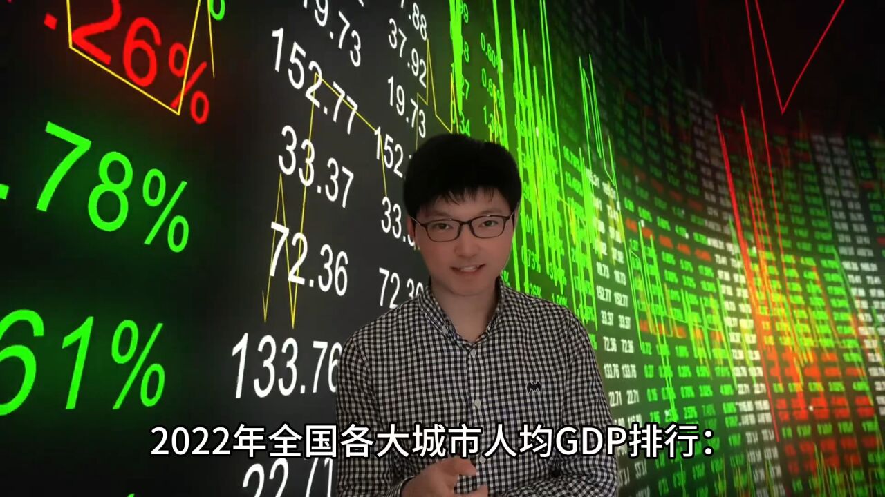 2022年全国各大城市人均GDP排行