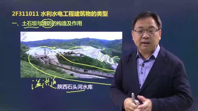 2023年二级建造师 水利 精讲课程jgswcc