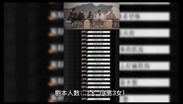 猎人笔记正午剧本杀复盘答案完整电子本音频线索角色结局【米果剧本杀】