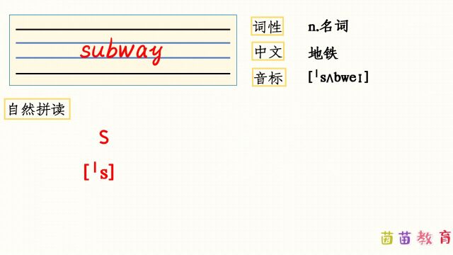 自然拼读:subway