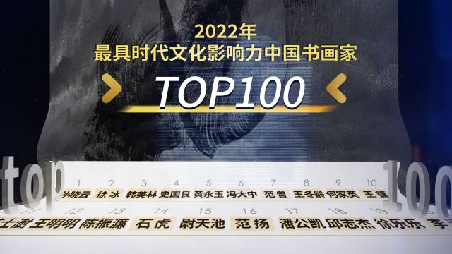 2022年最具时代文化影响力中国书画家Top100