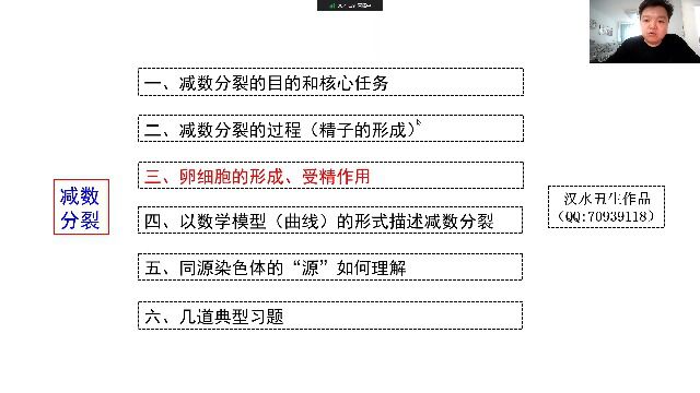 减数分裂(63)卵细胞的形成、受精作用