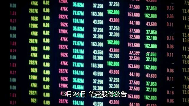 华帝股份:公司2022年度审计进程受阻