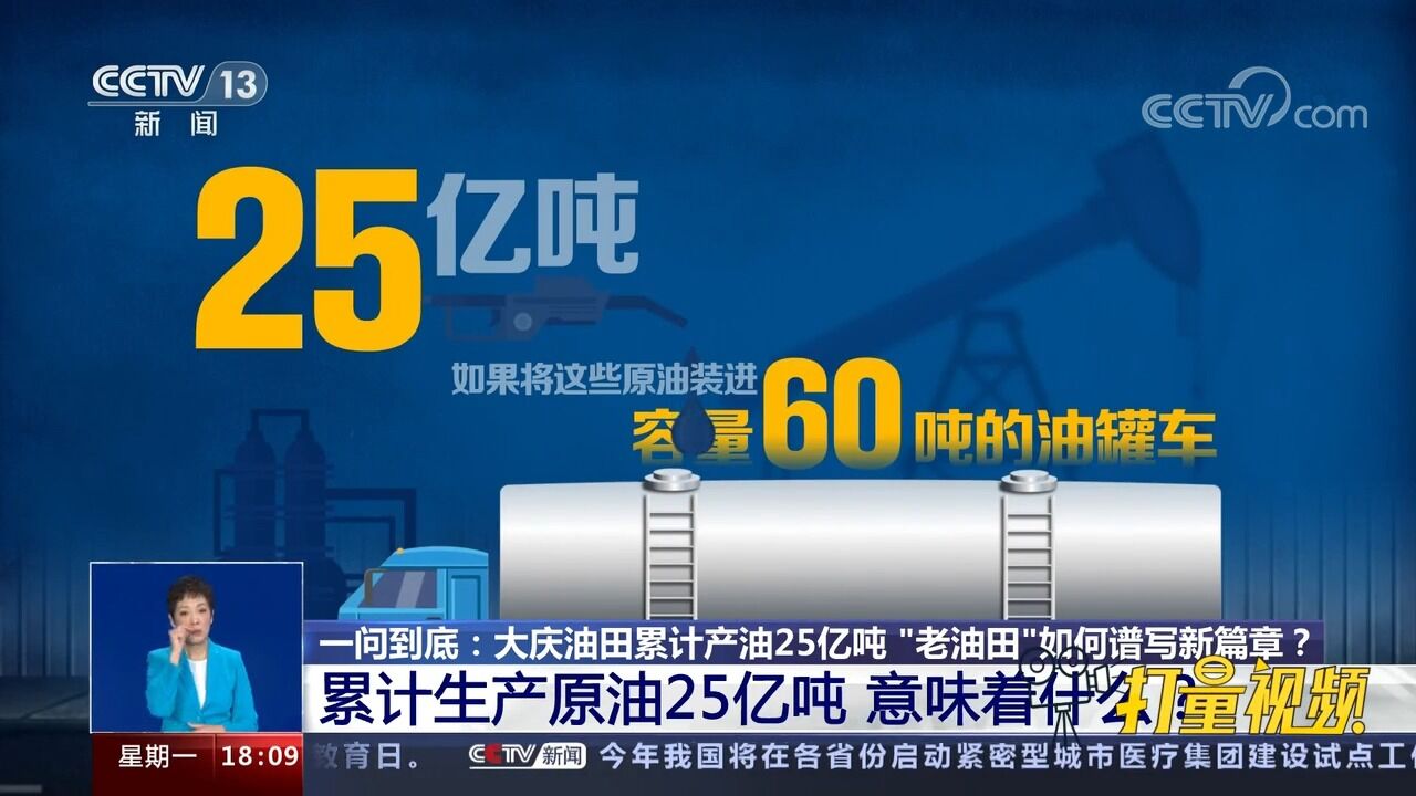 大庆油田累计生产原油25亿吨,意味着什么?