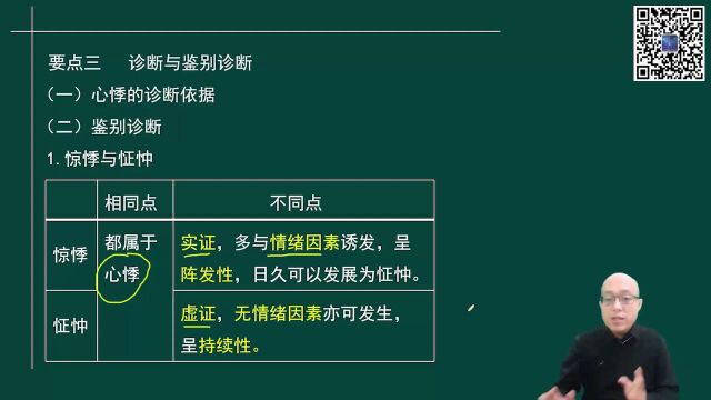 中医内科学心系病证(1)