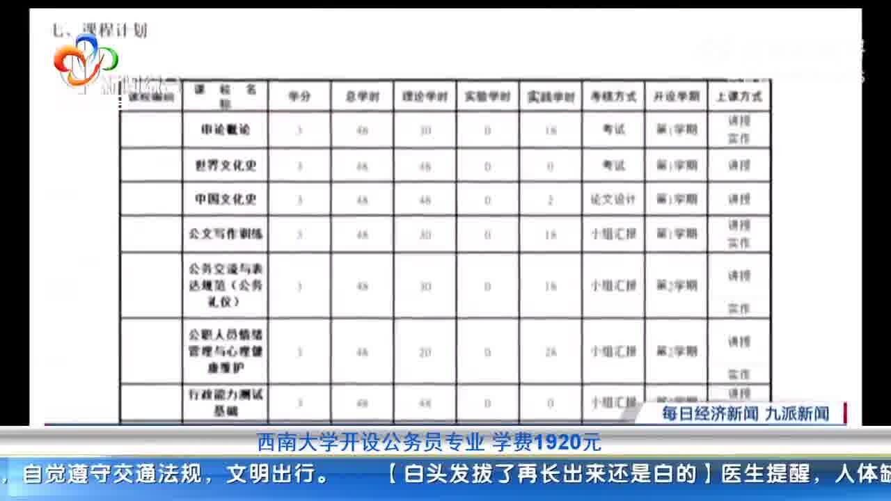 西南大学开设公务员专业 学费1920元