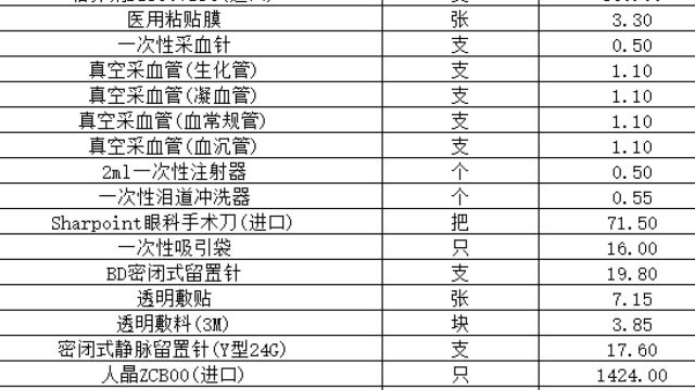 东莞光明眼科医院材料价格公示20230316