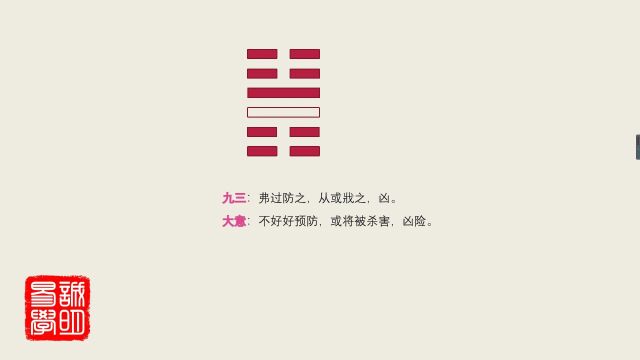 442这样讲易经,实在太清楚了,诚明易学小过卦九三:弗过防之