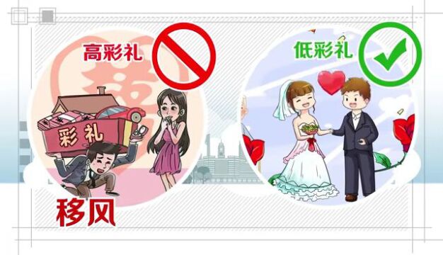 公益广告 | 文明婚礼