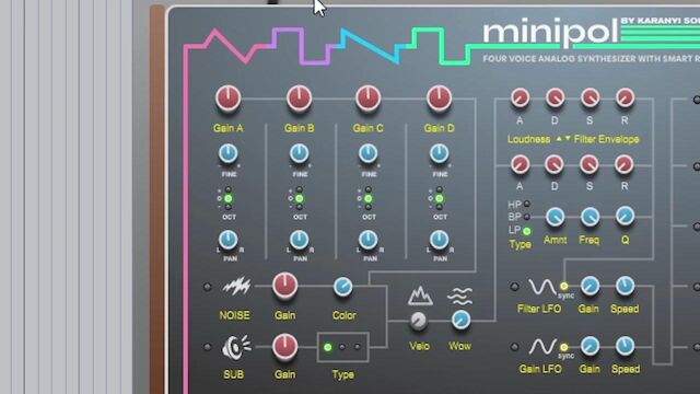 Karanyi Sounds  Minipol Overview  Walkthrough