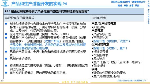 156 P4.6 制造和检验规范 VDA6.3过程审核 质量管理