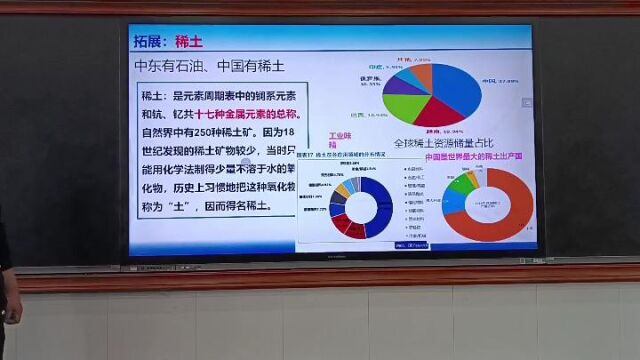 《矿产资源与国家安全》教材从矿产资源的概念和分类入手,介绍主要矿产的分布和开发现状,主要国家矿产的进出口依存度,矿产开发中的环境问题及对策.