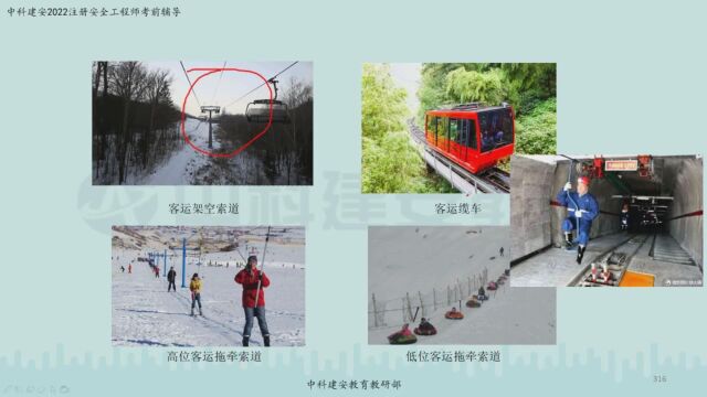 【中科建安】中级注册安全工程师《技术》第三章 特种设备安全技术 第一节 特种设备的基础知识5 场内车辆&客运索道&游乐设施 郭英亮主讲