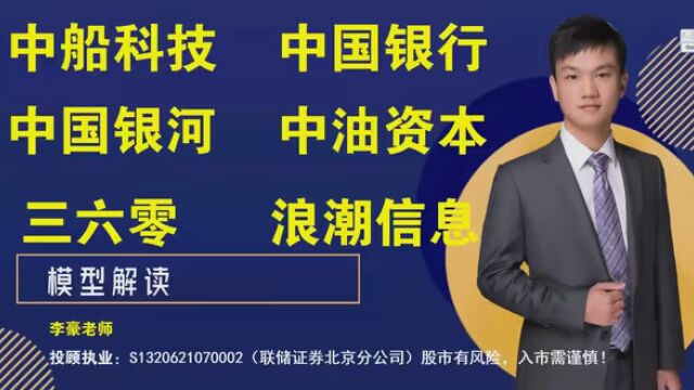 中船科技,中国银行,中国银河,中油资本,三六零,浪潮信息