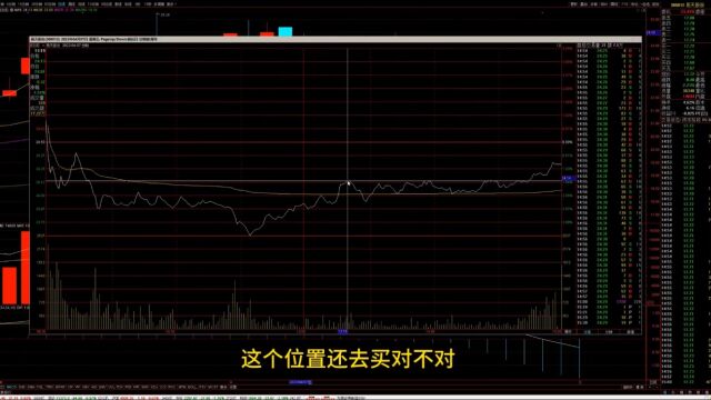 23.5.5炒股其实很简单,明白判断的逻辑加博弈的技巧,赚钱并不难!