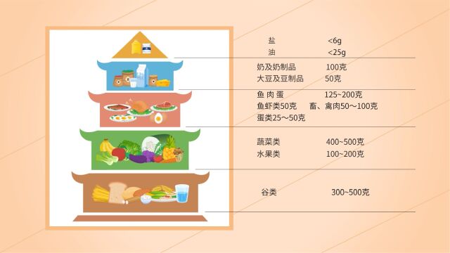 这有一座神奇的宝塔——淄博市科技馆线上科技馆《“齐”妙科学之旅》