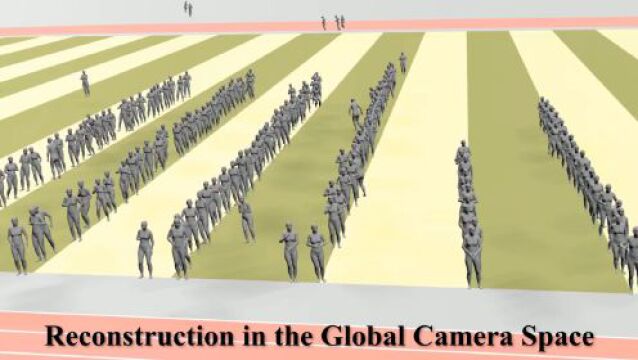 CVPR 2023|Crowd3D:数百人大场景3D位置、姿态、形状重建,开源benchmark数据集