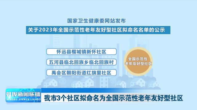 我市3个社区拟命名为全国示范性老年友好型社区