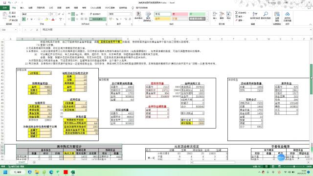 【咸鱼之王】端午消耗活动独家解读——测算表格深度解析