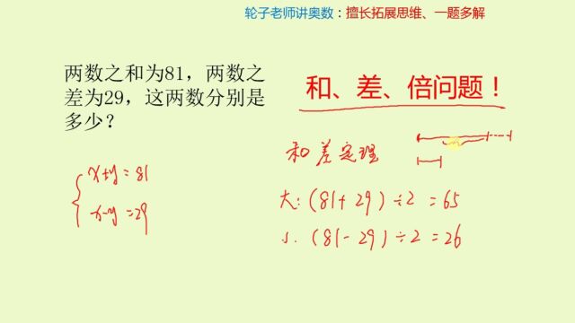 名校宝典:什么是和差定理,这个题告诉你怎么应用!