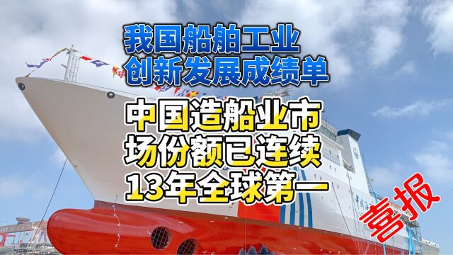 我国船舶工业创新发展成绩单:中国造船业市场份额连续13年全球第一