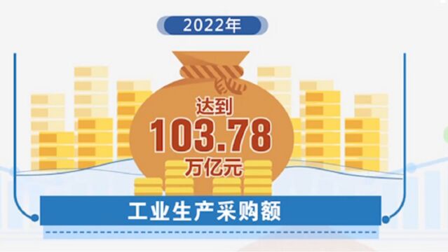 《2023数字化采购发展报告》今天发布,2022年我国企业数字化采购率升至8.26%