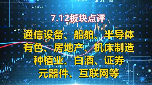 7.12板块点评,通信设备、半导体、元器件、房地产、白酒、互联网