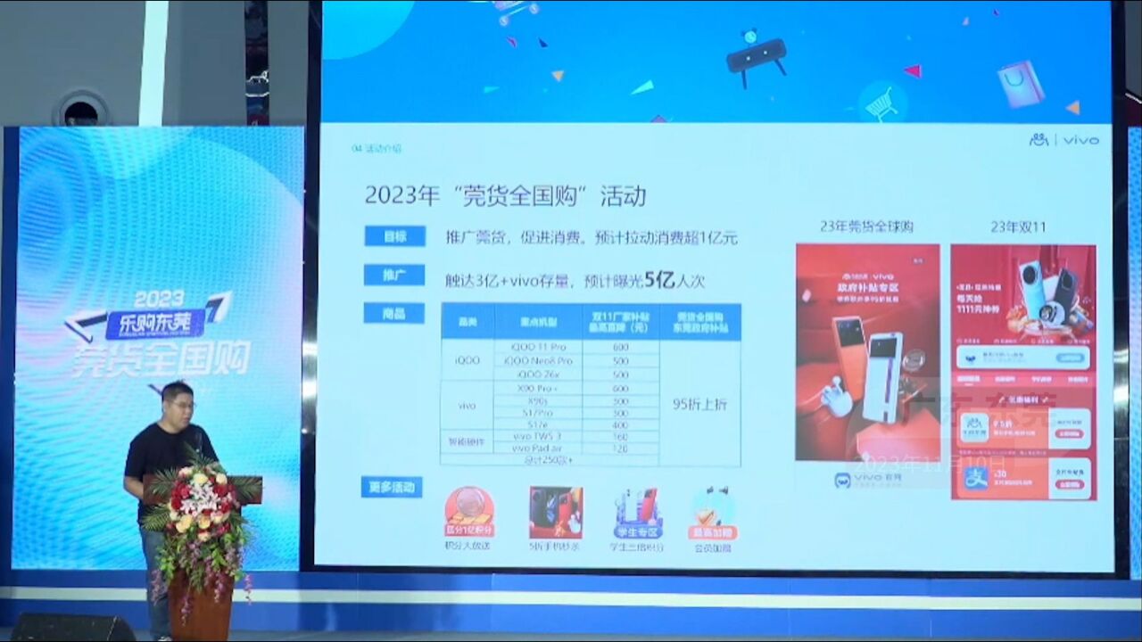 vivo250余款产品参与“乐购东莞”活动,预计拉动1亿元消费丨莞货全国购