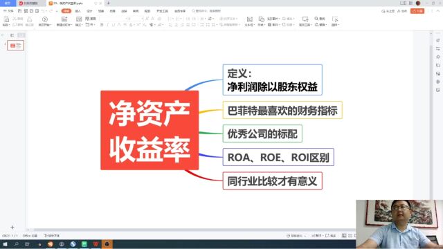 从零开始学炒股,59:净资产收益率