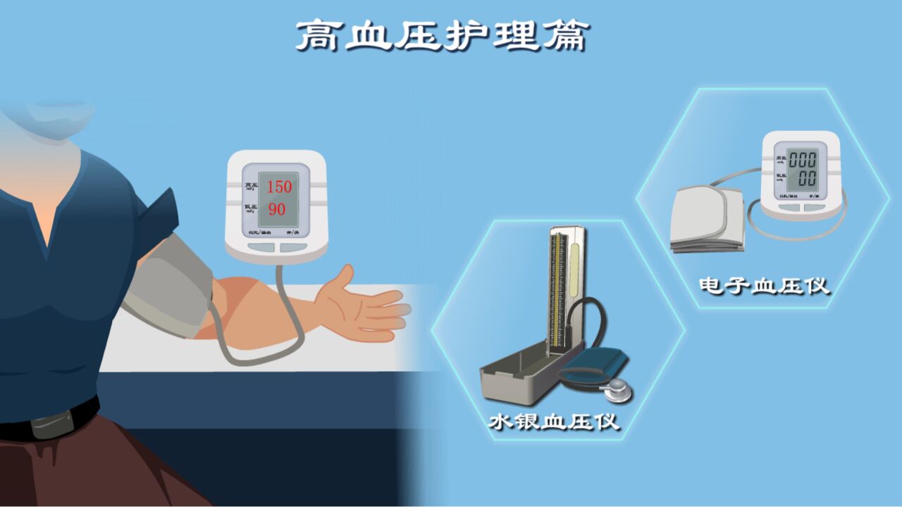 30%的人不适合用电子血压仪,血压仪咋选咋保养?血压仪里的秘密